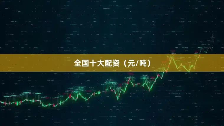 全国十大配资（元/吨）